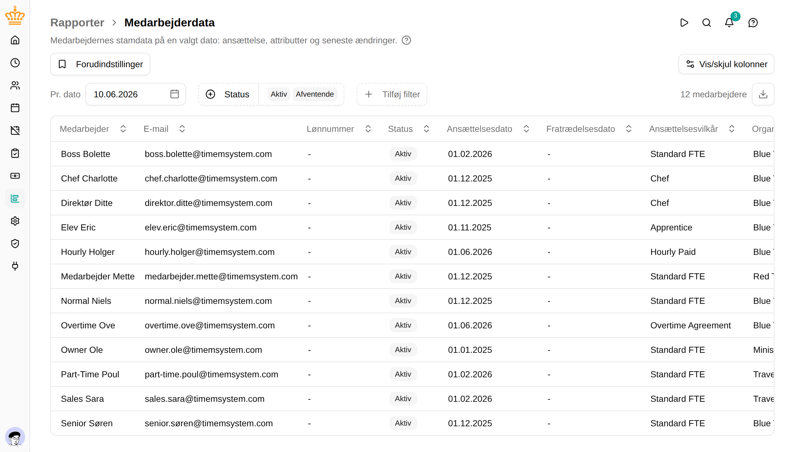 Rapporten Medarbejderdata med medarbejdere, deres e-mail, status og ansættelse