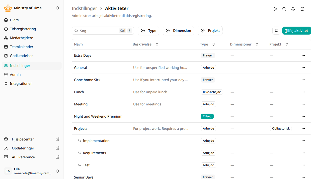 Aktivitetslisten med typer, indlejrede aktiviteter og projektindstillinger