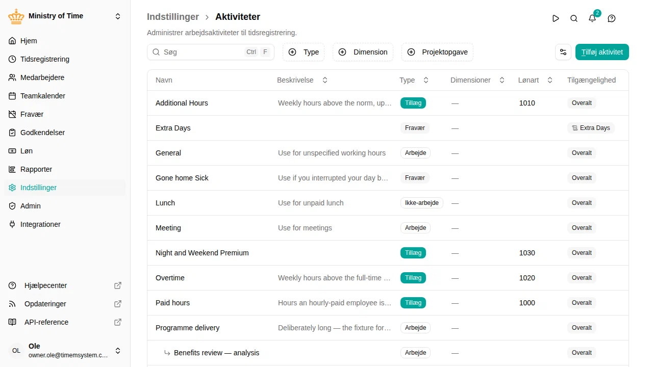 Aktivitetslisten med typer, underaktiviteter og projektindstillinger