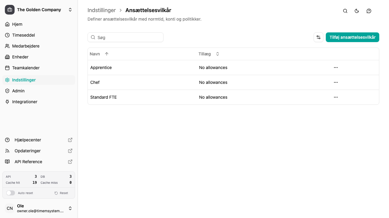 Liste over ansættelsesvilkår med handlinger til tilføj, rediger, kopiér, historik og slet