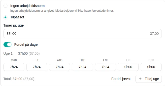 Arbejdstidsnorm fordelt på dage