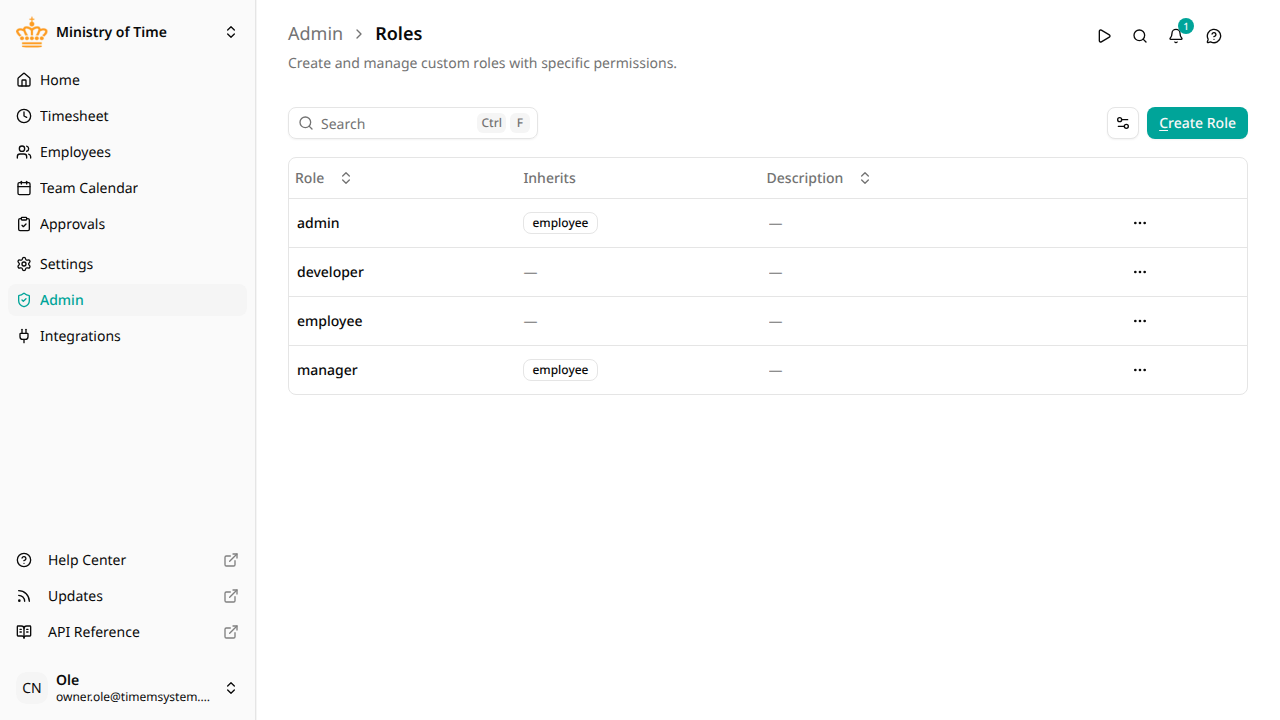 Roles list showing standard and custom roles