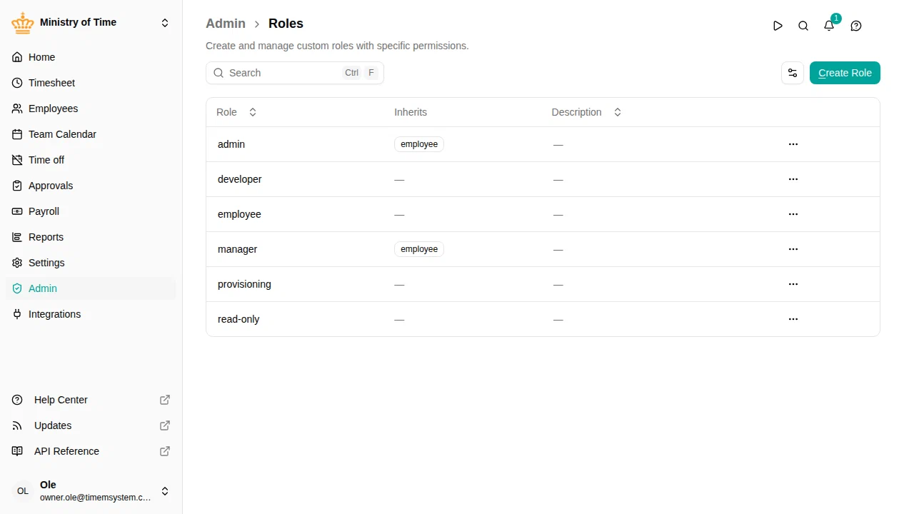 Roles list showing standard and custom roles