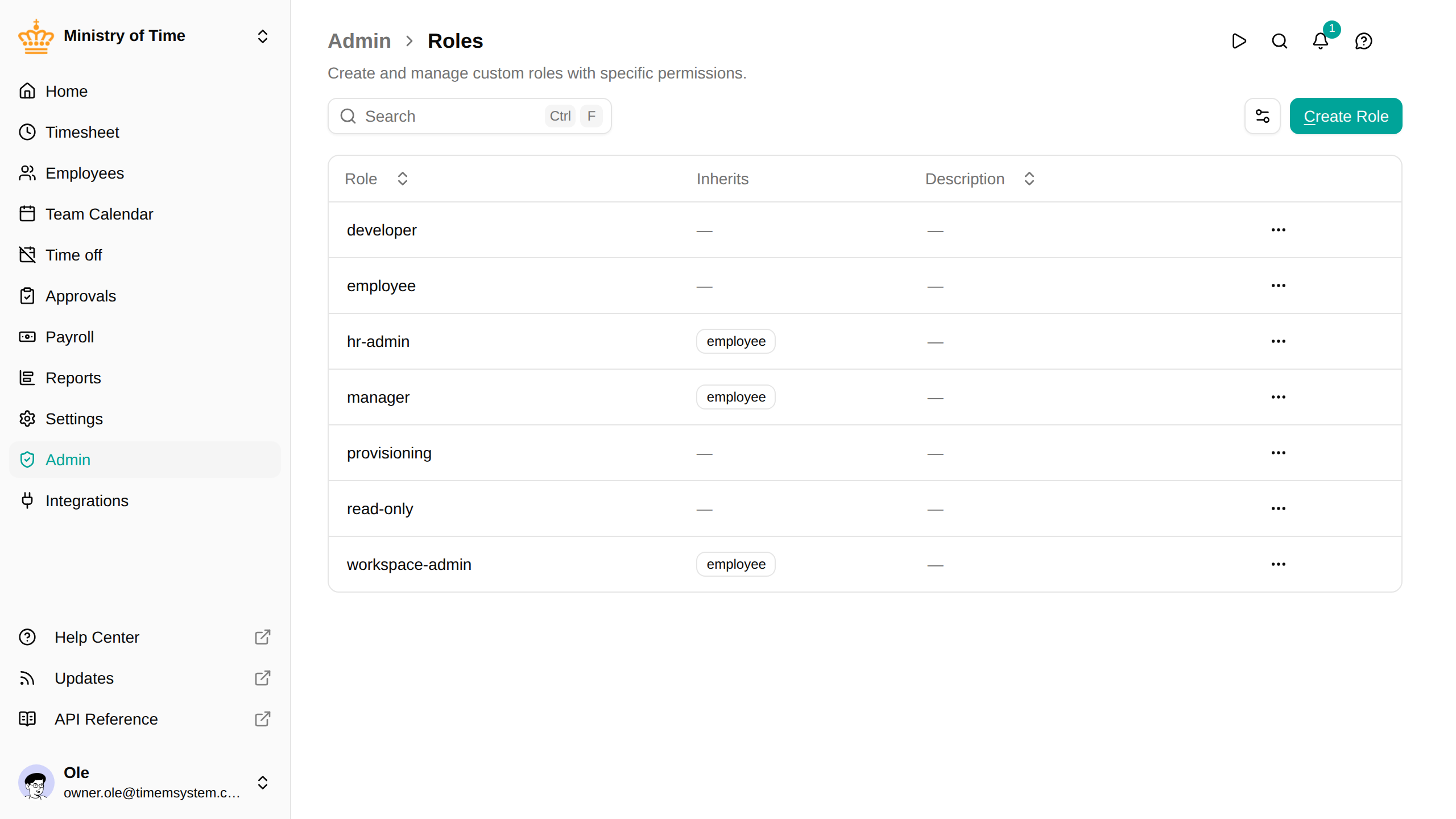 Roles list showing standard and custom roles