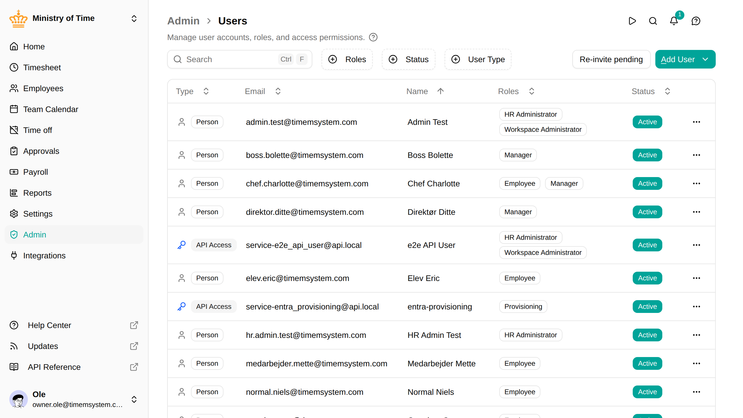 Users list