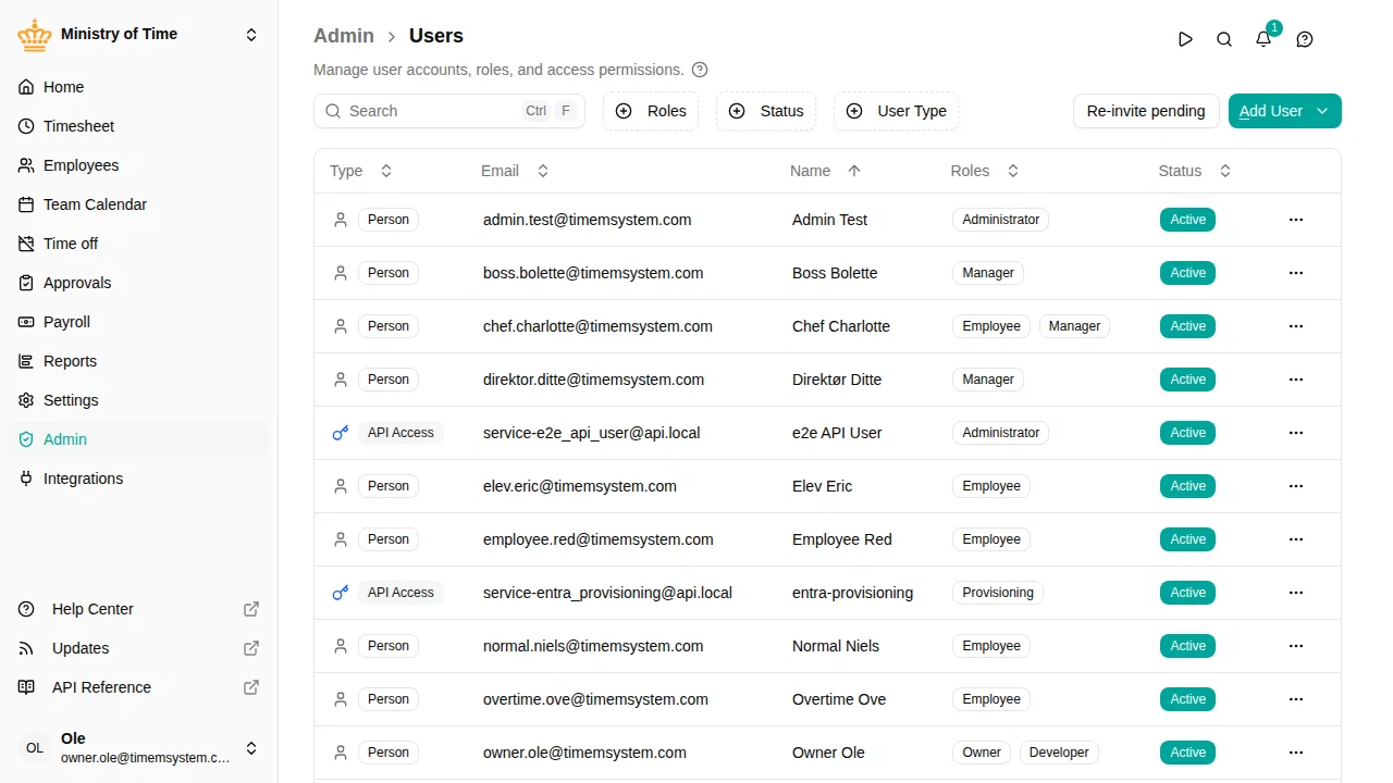 Users list