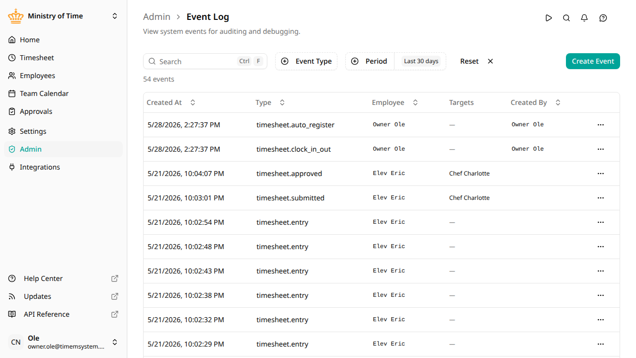 The event log with timestamp, type, employee, and the period filter