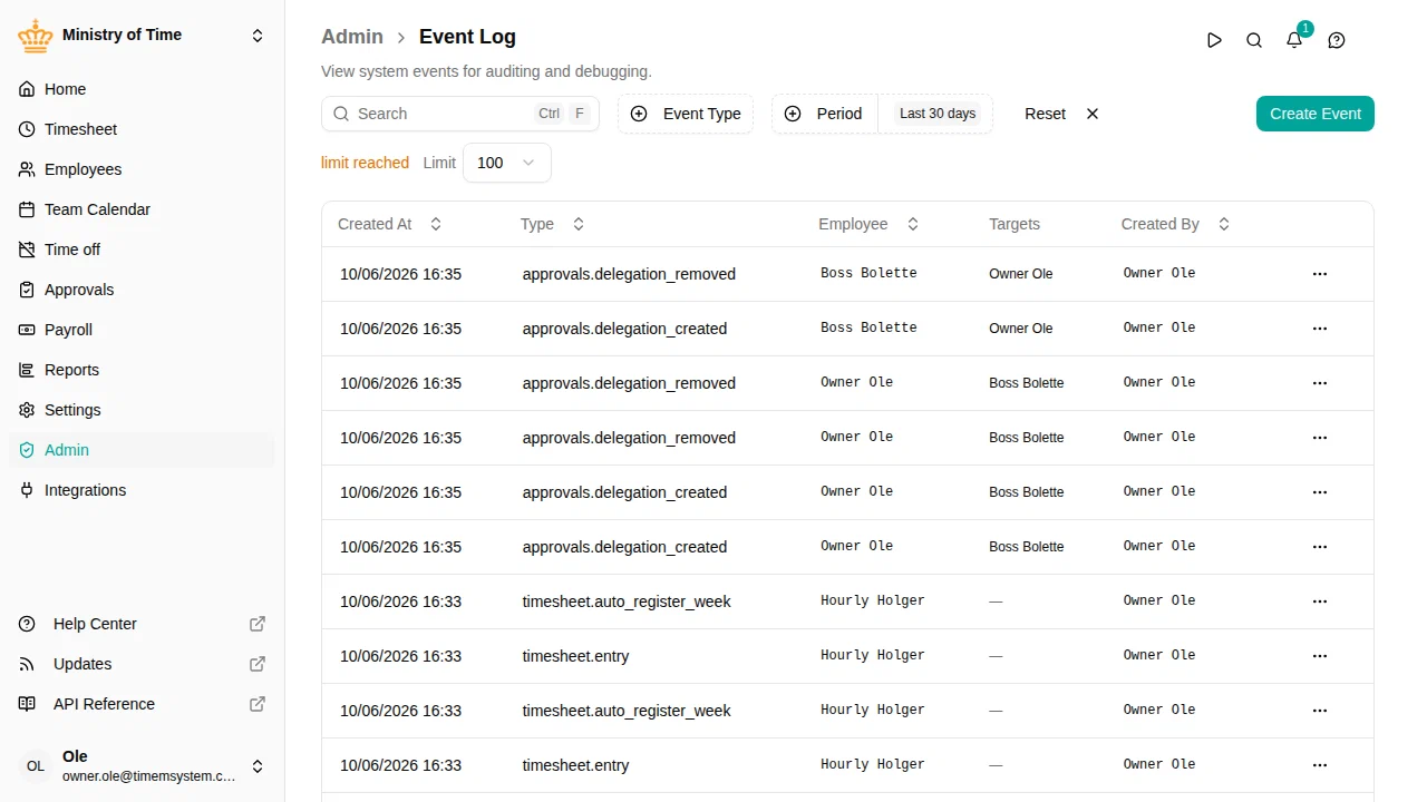 The event log with timestamp, type, employee, and the period filter