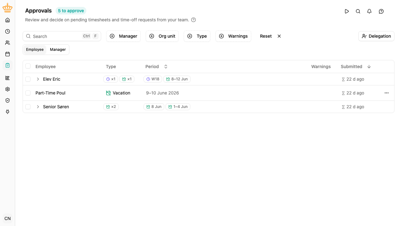 Approvals inbox grouped by employee