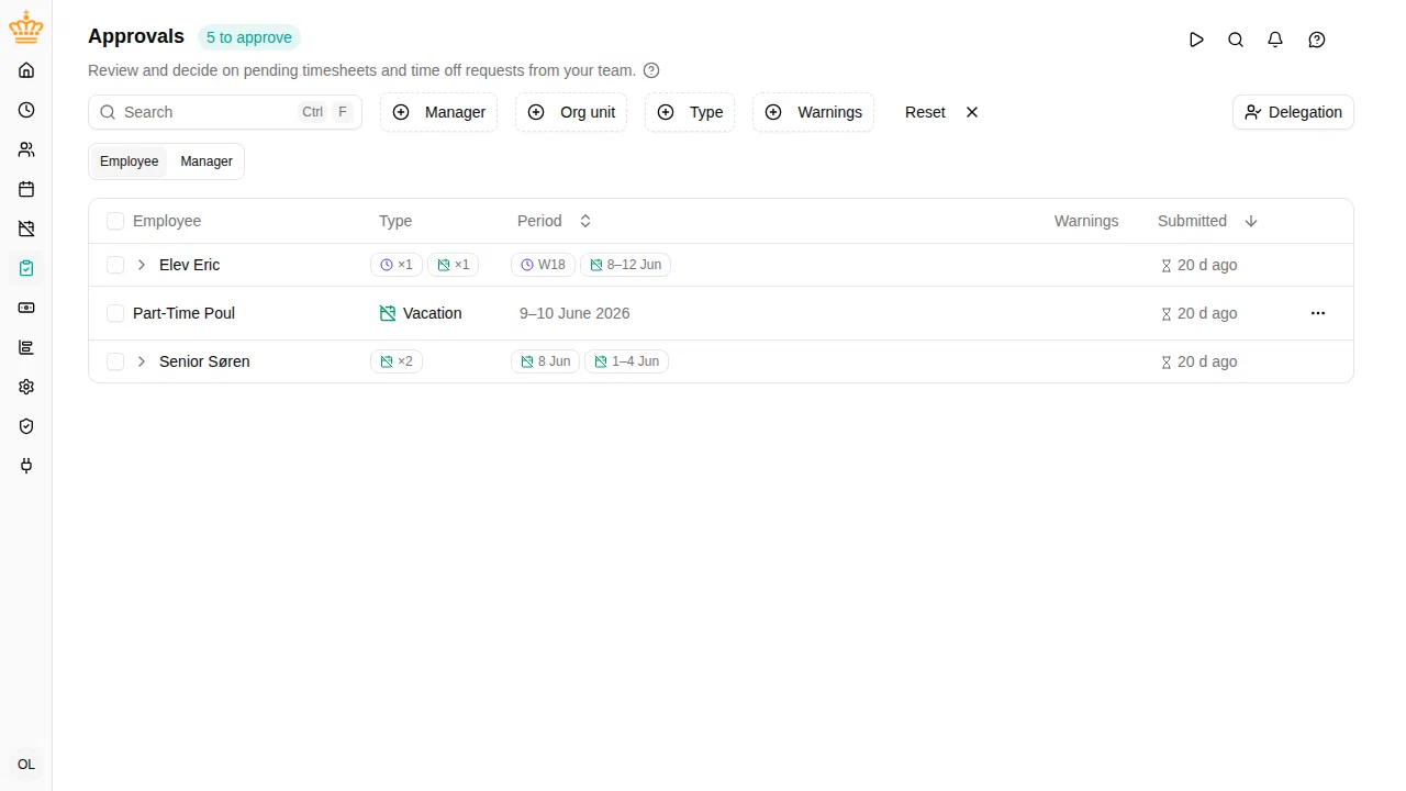 Approvals inbox grouped by employee