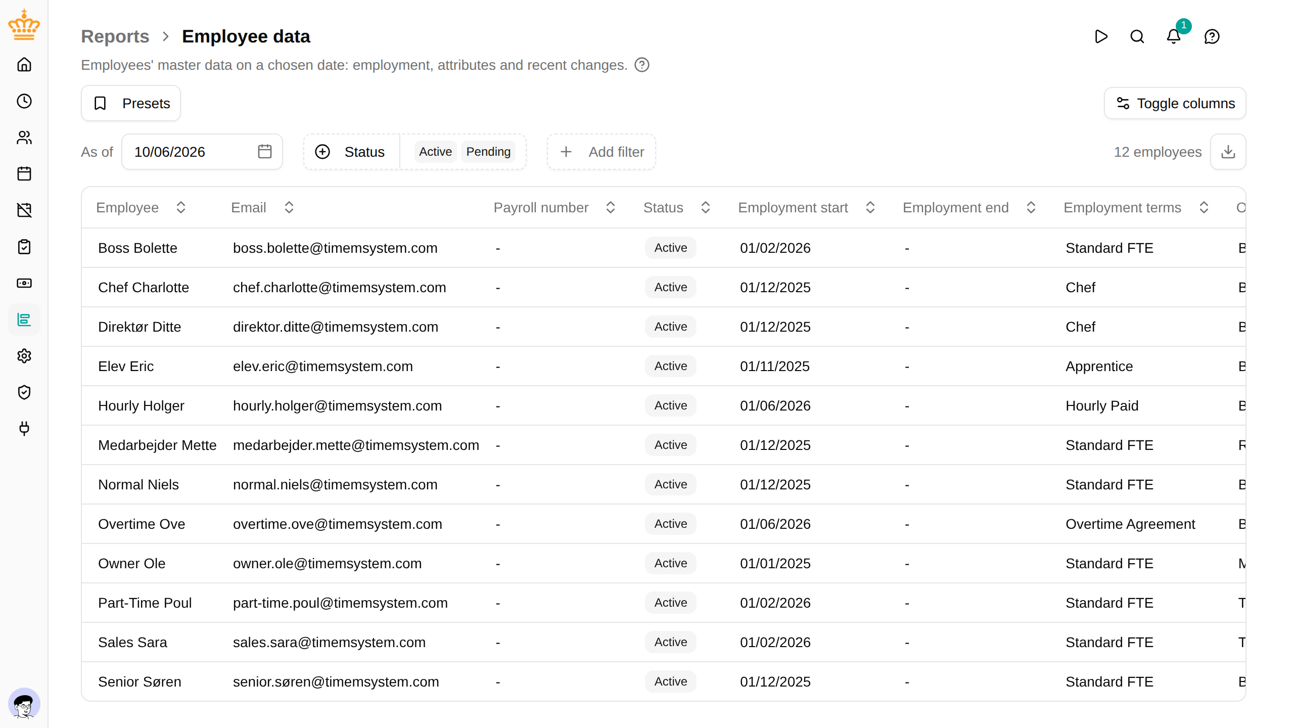 Employee data report listing employees with their email, status and employment
