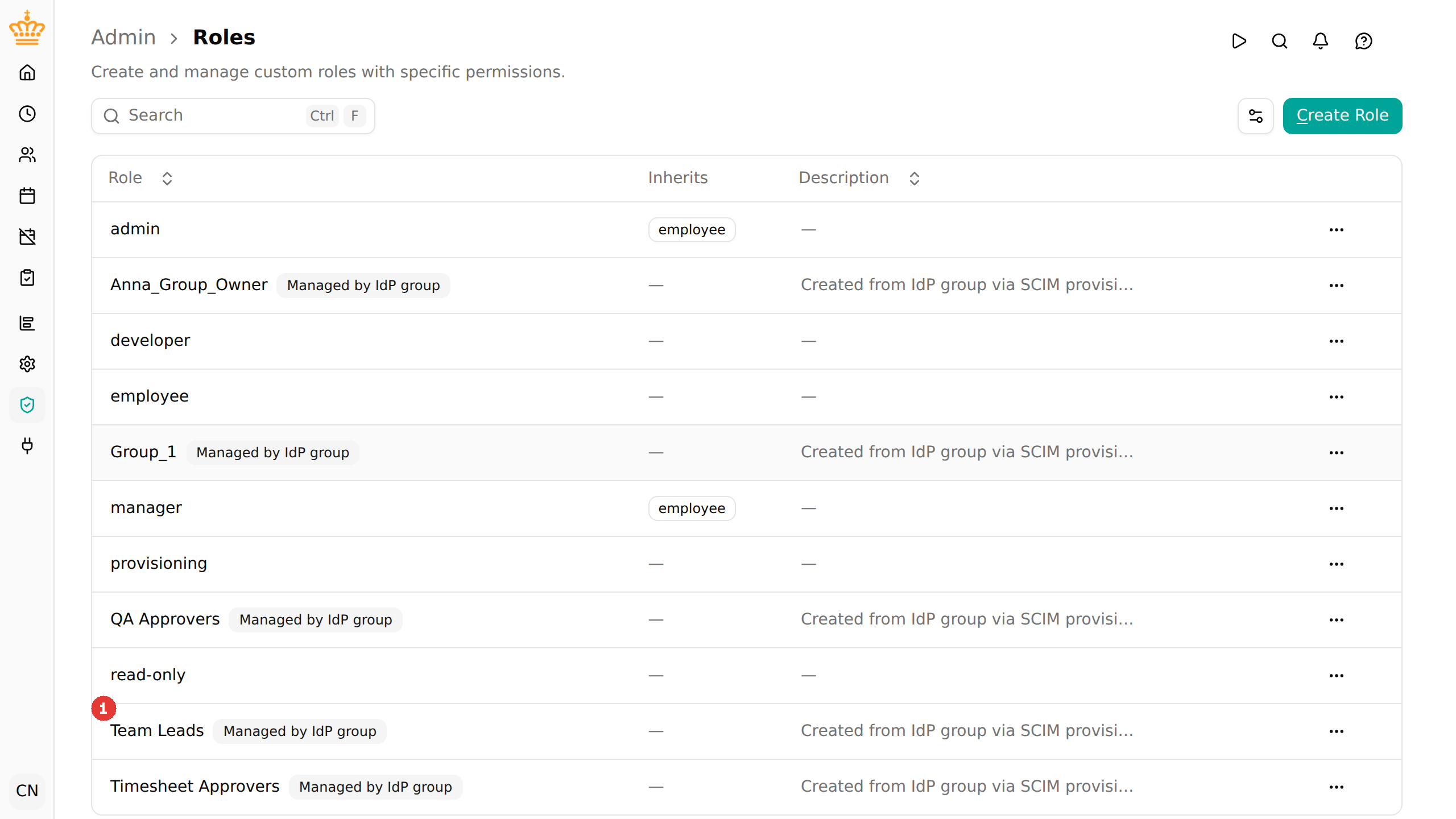 The group as an mTime role: empty, badged, waiting for its permissions