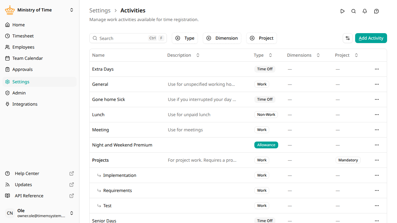 The activities list showing types, nested activities, and project settings