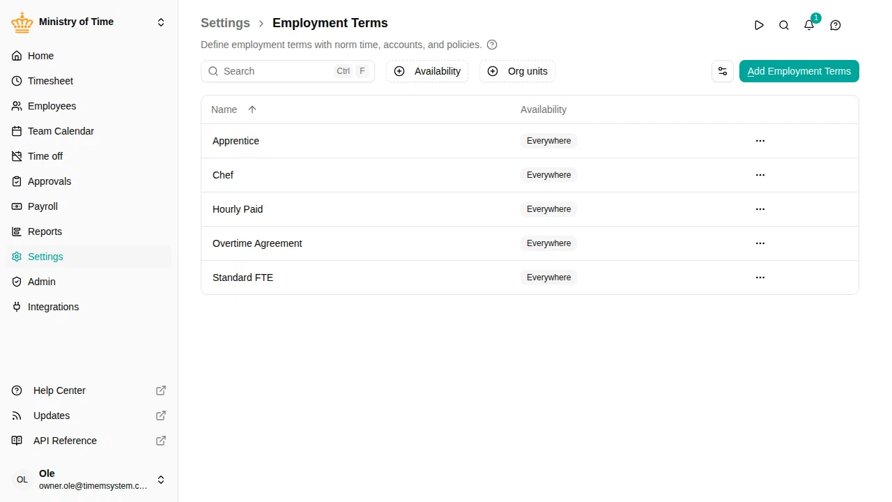 Employment terms list with actions for add, edit, copy, history, and delete
