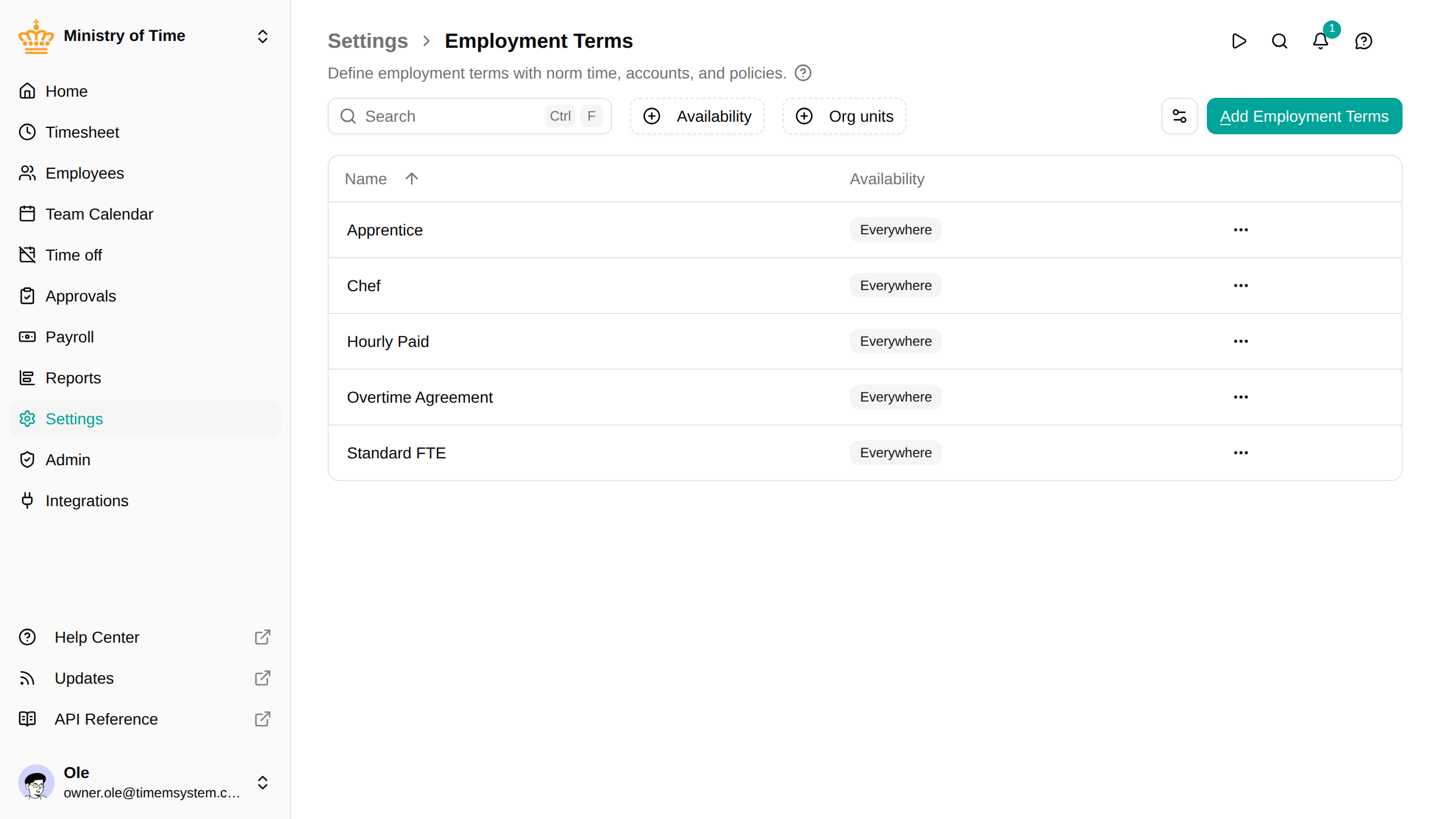 Employment terms list with actions for add, edit, copy, history, and delete