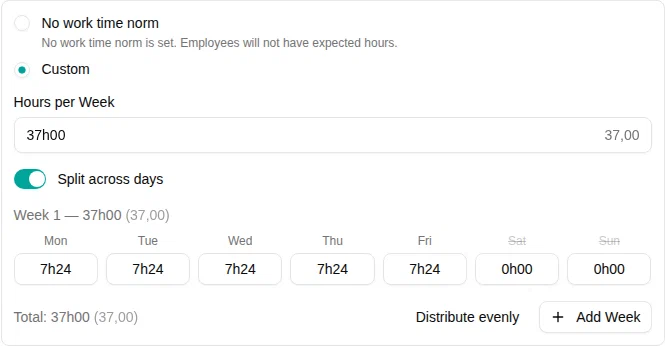 Work time norm split across days