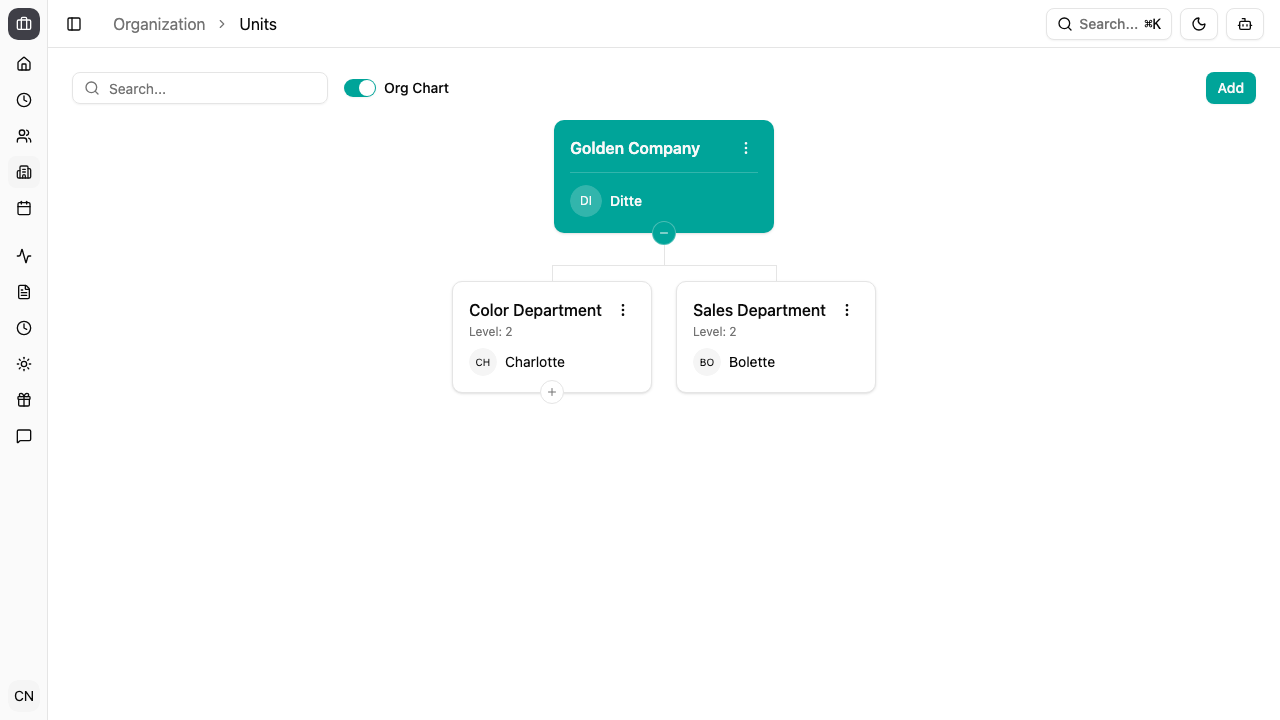 Org Chart view showing organization hierarchy