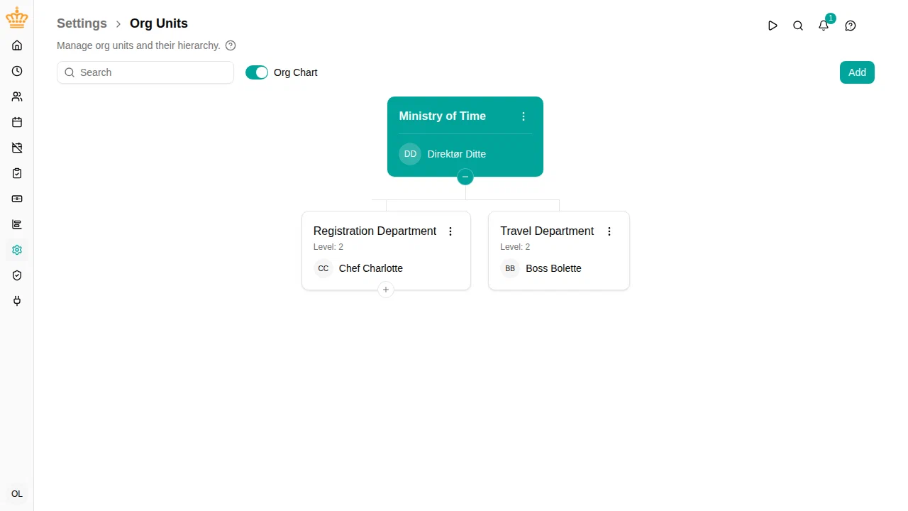 Org Chart view showing organization hierarchy