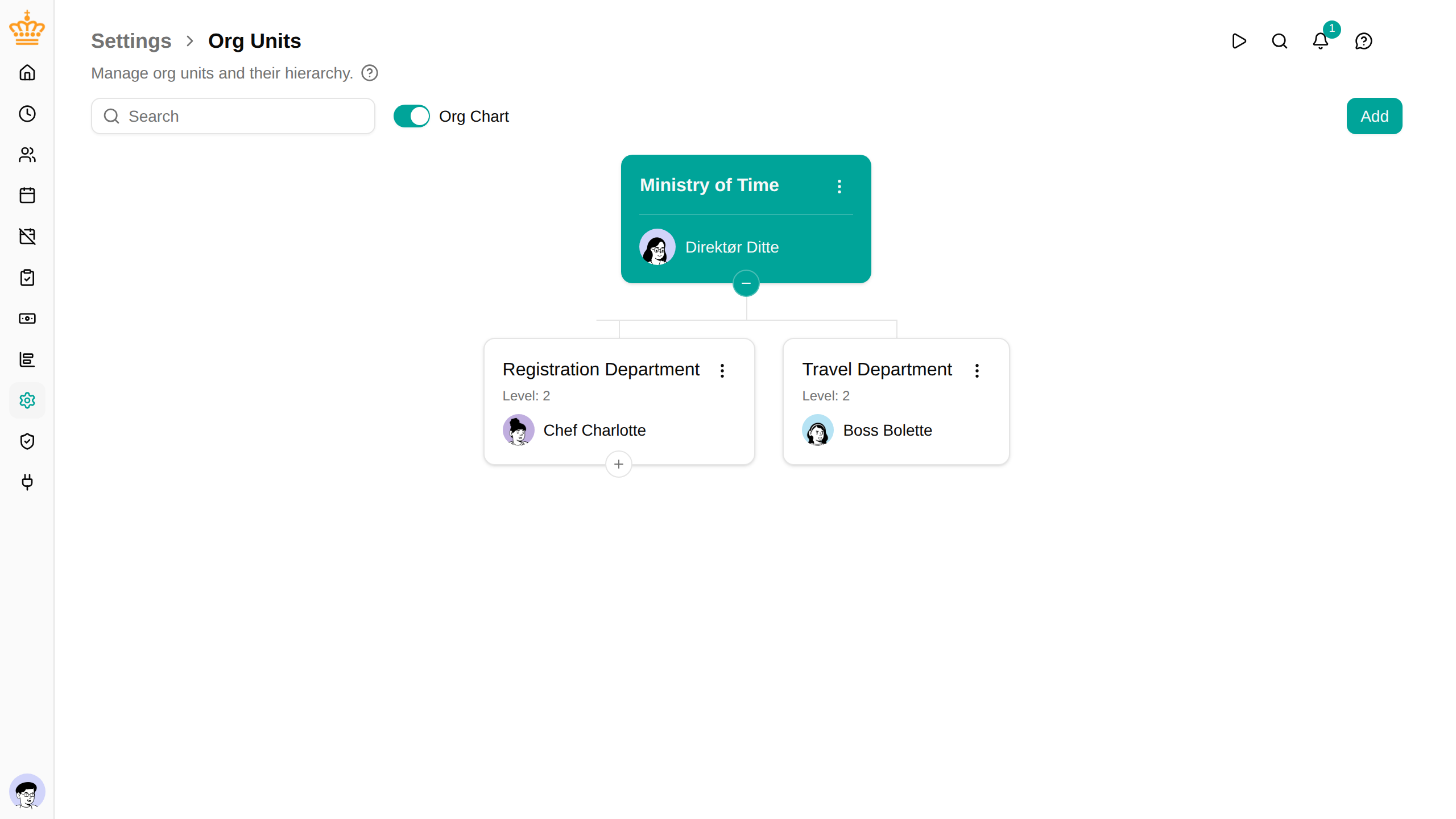 Org Chart view showing organization hierarchy