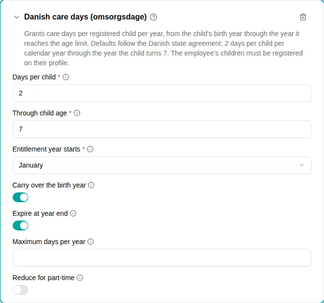 Danish care days plugin configuration
