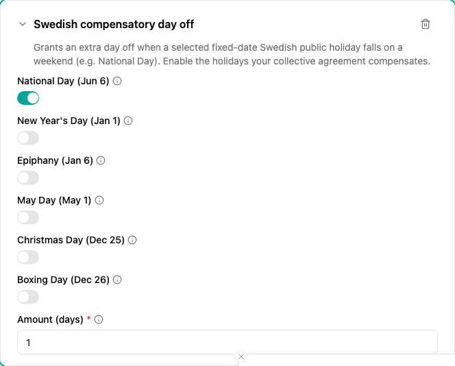 Swedish Compensatory Day Off plugin configuration