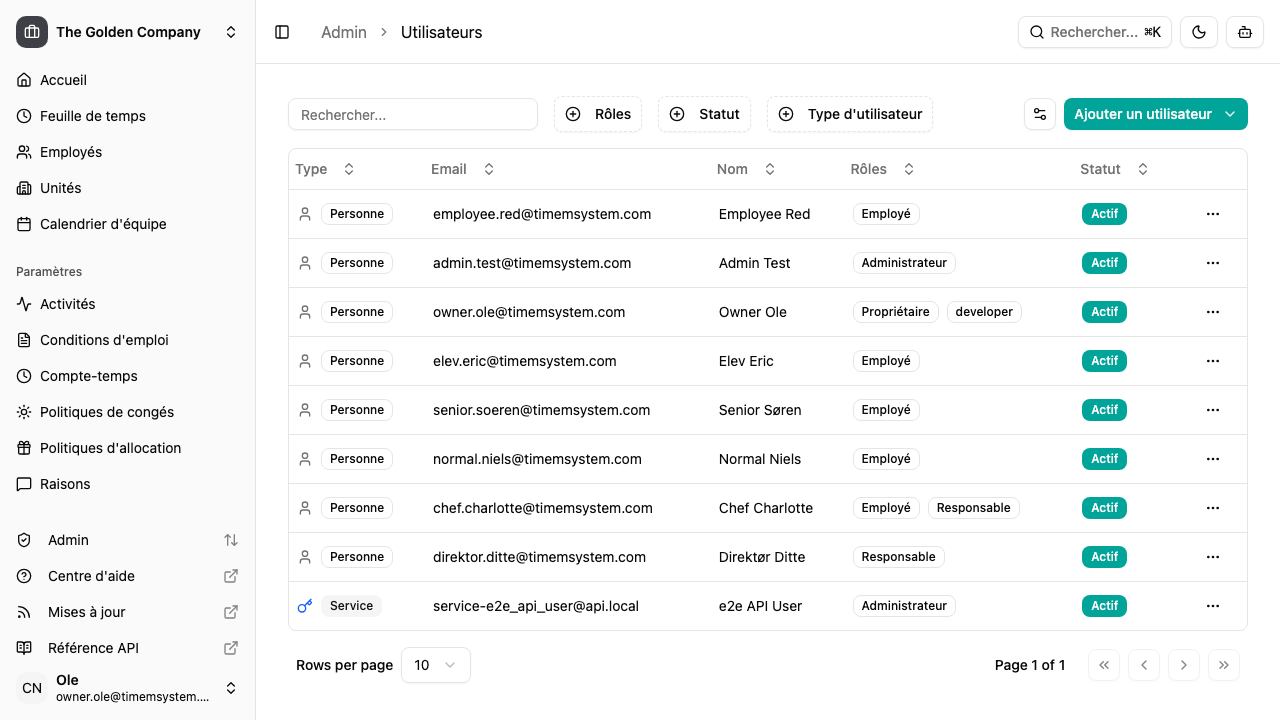 Liste des utilisateurs