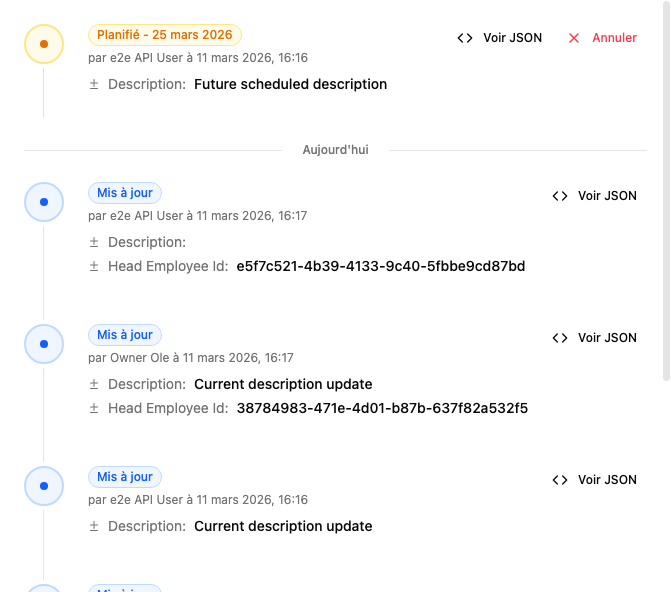 Chronologie montrant les modifications passées, présentes et futures