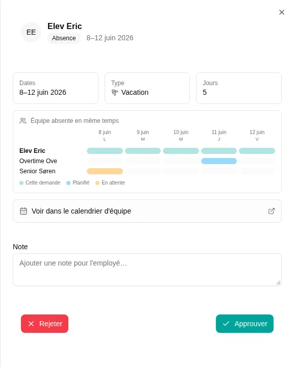 Détail d'une absence avec grille de chevauchement d'équipe
