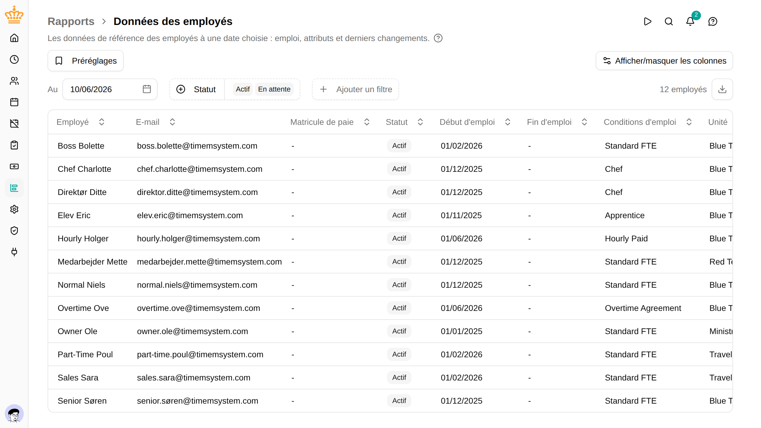 Rapport Données des employés avec les employés, leur e-mail, leur statut et leur emploi