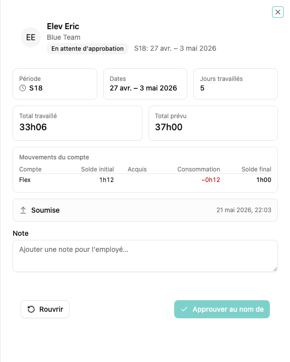 Panneau de détails d'une feuille de temps soumise