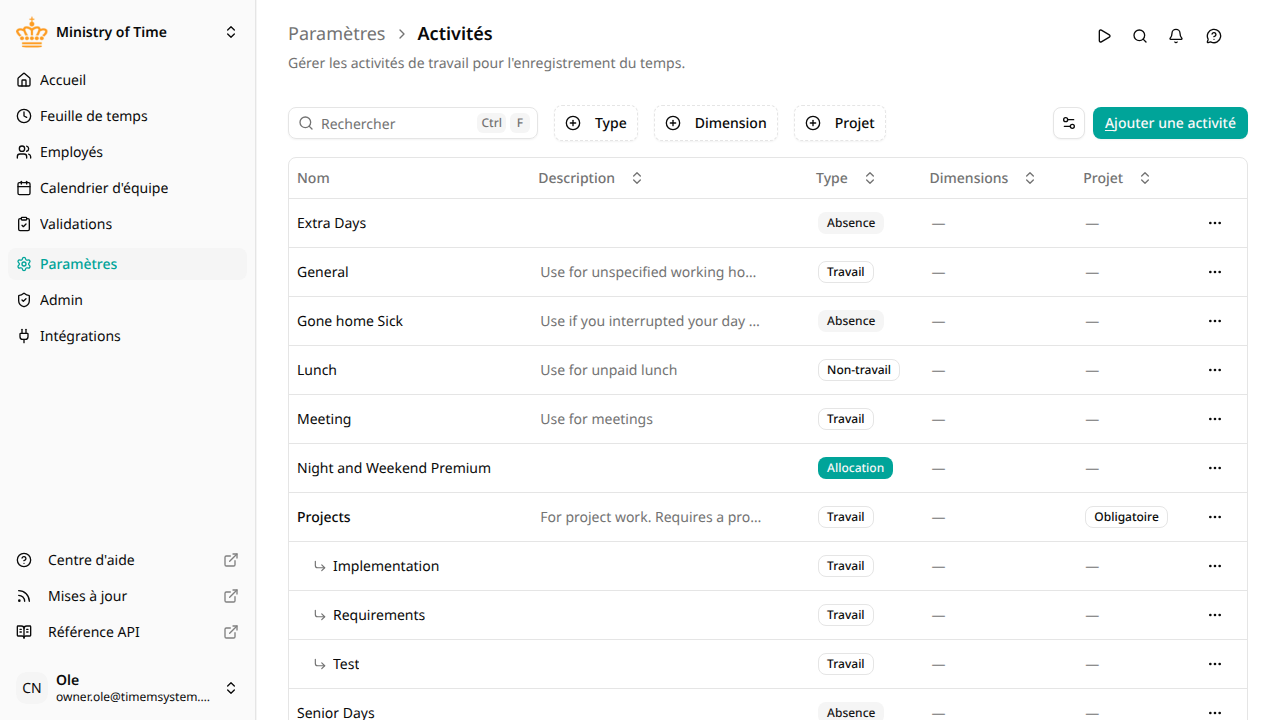La liste des activités affichant les types, les activités imbriquées et les paramètres de projet