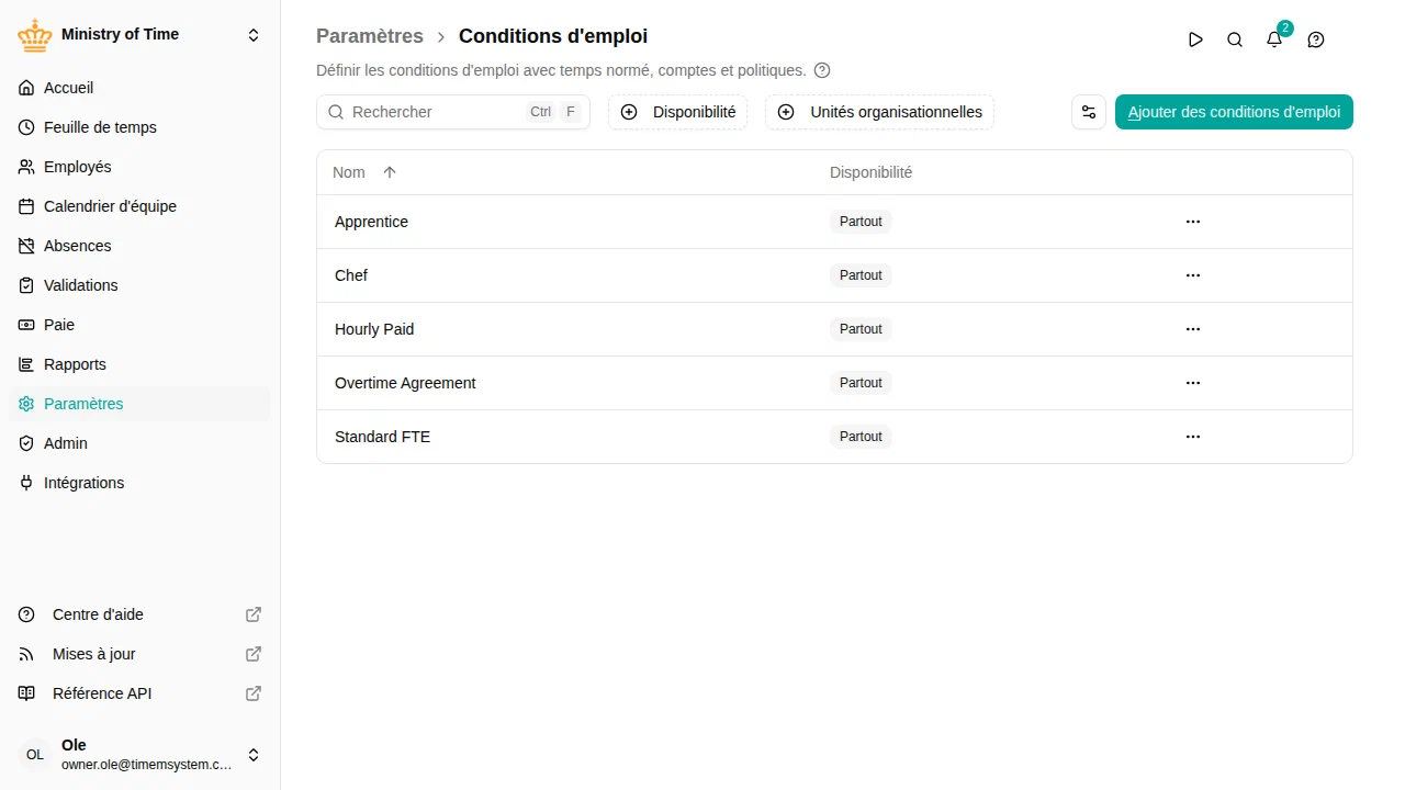 Liste des conditions d'emploi avec les actions ajouter, modifier, copier, historique et supprimer