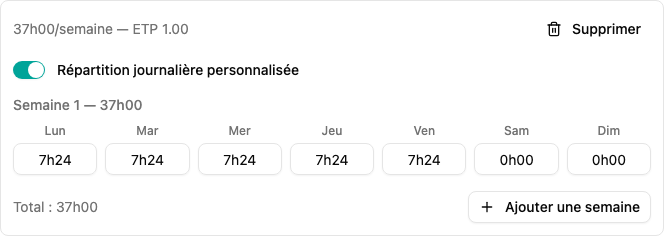 Norme de temps de travail avec répartition quotidienne personnalisée