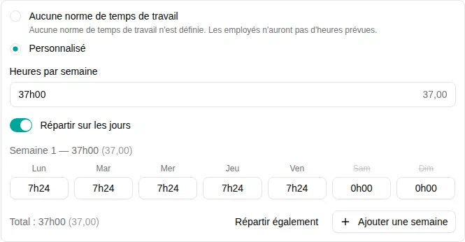 Norme de temps de travail répartie sur les jours