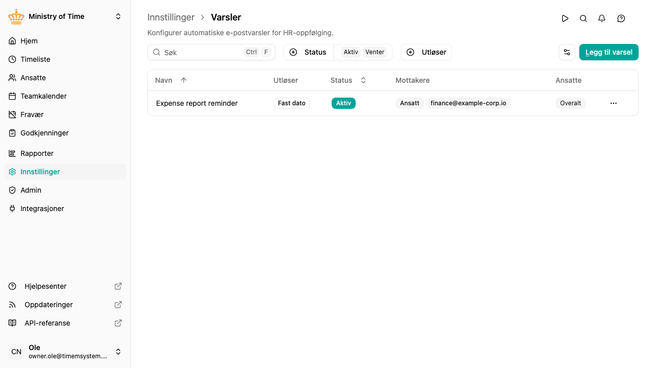 Liste over varsler