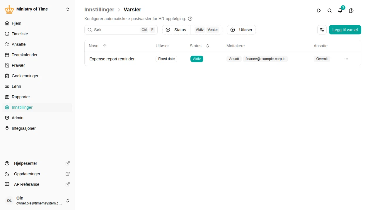 Liste over varsler