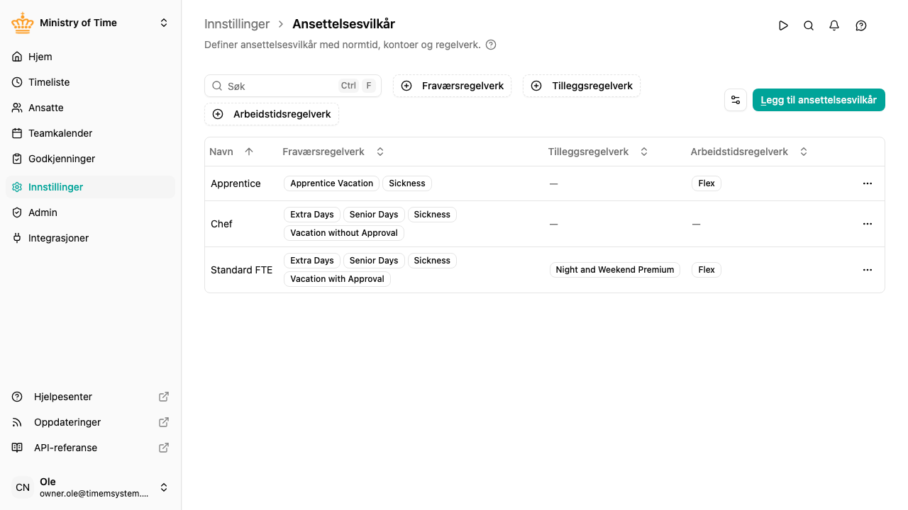 Liste over ansettelsesvilkår med handlinger for å legge til, redigere, kopiere, vise historikk og slette