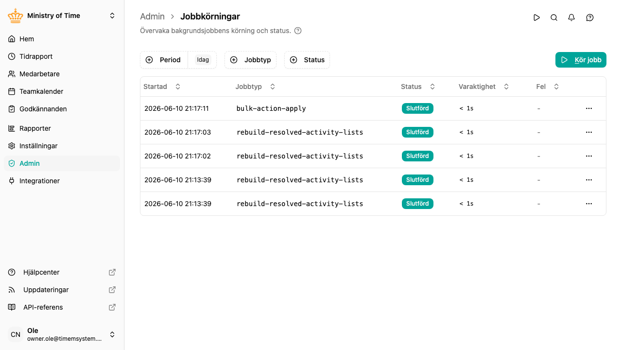 Lista över jobbkörningar