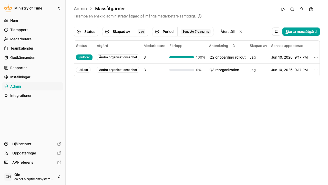 Lista över massåtgärder
