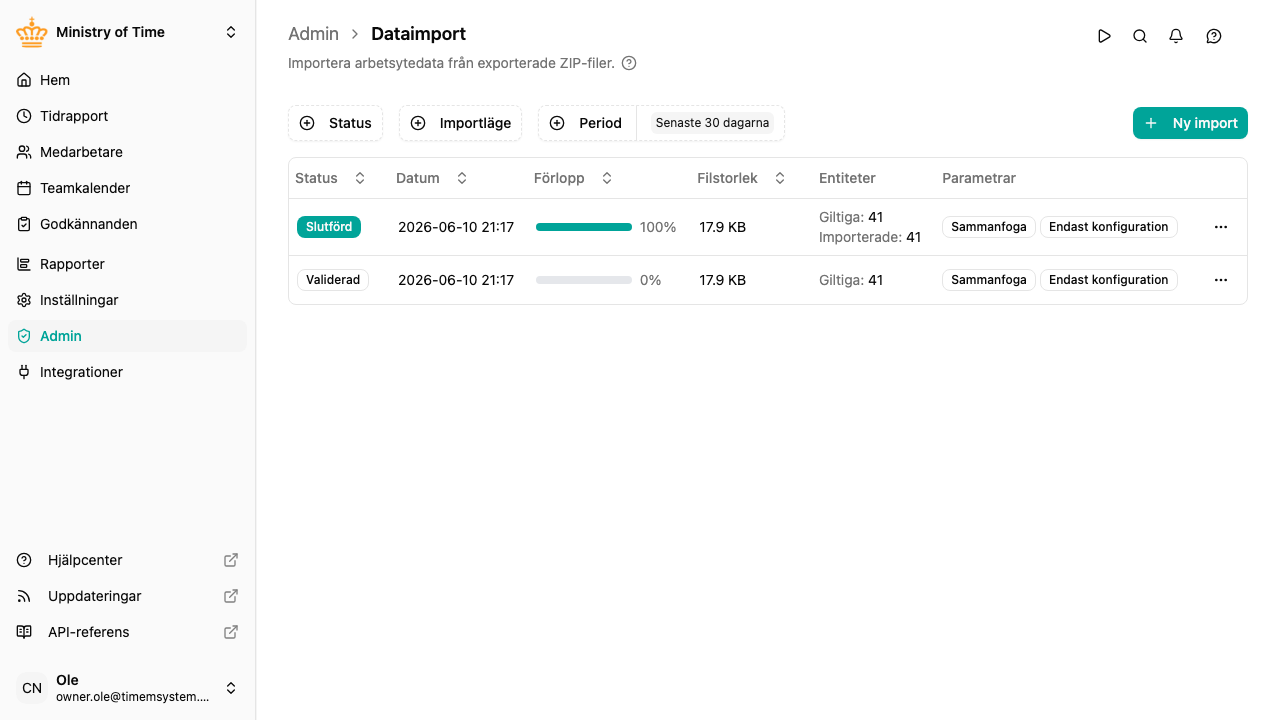Lista över dataimporter