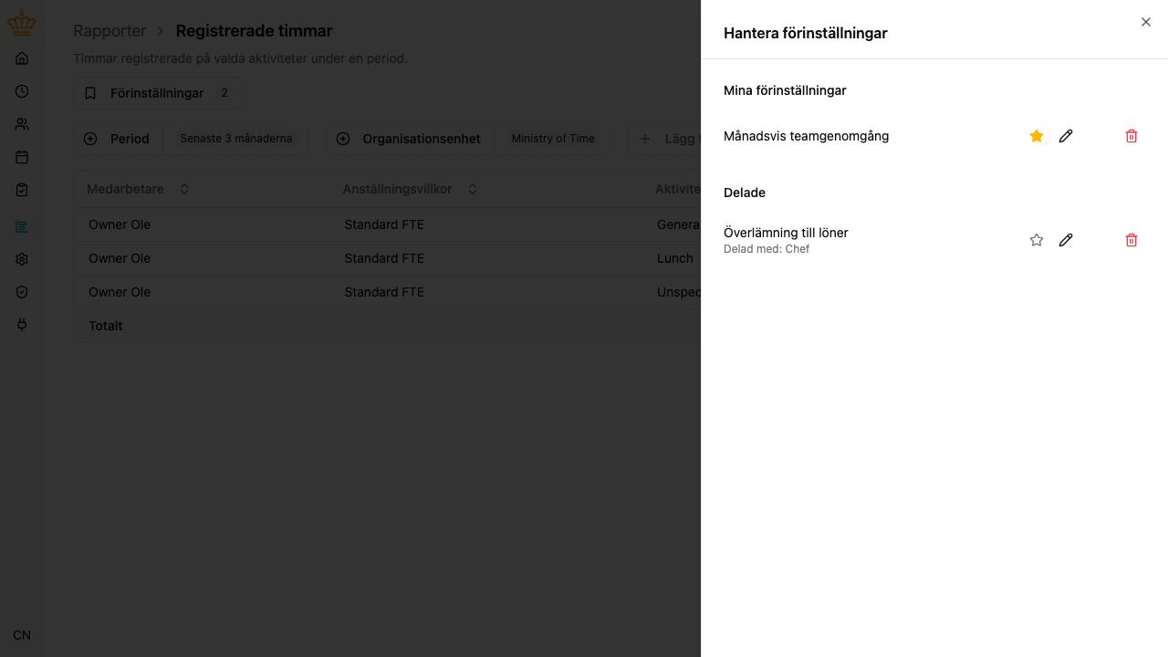 Panelen Hantera förinställningar med personliga och delade förinställningar och deras åtgärder