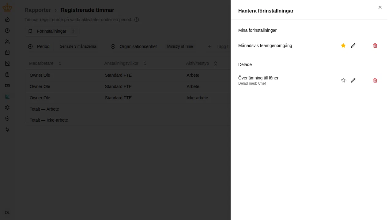 Panelen Hantera förinställningar med personliga och delade förinställningar och deras åtgärder