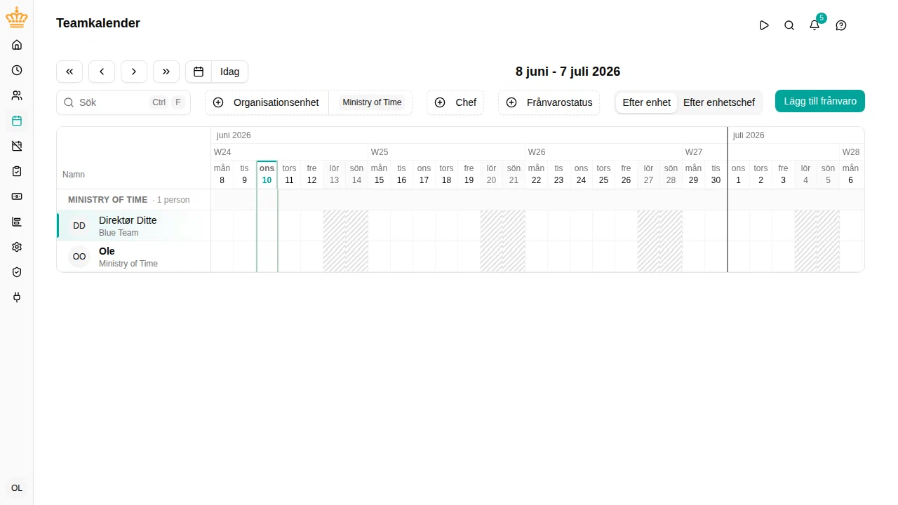 Teamkalender met tijdlijnweergave