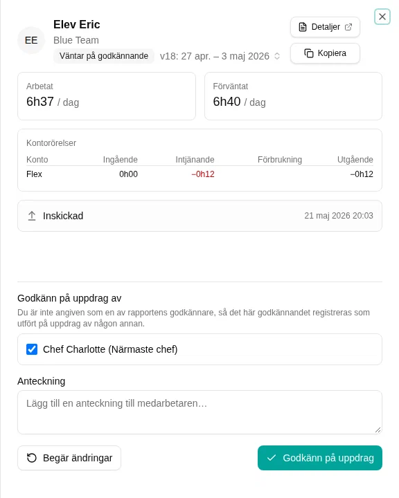 Perioddetaljpanel för en inskickad tidrapport