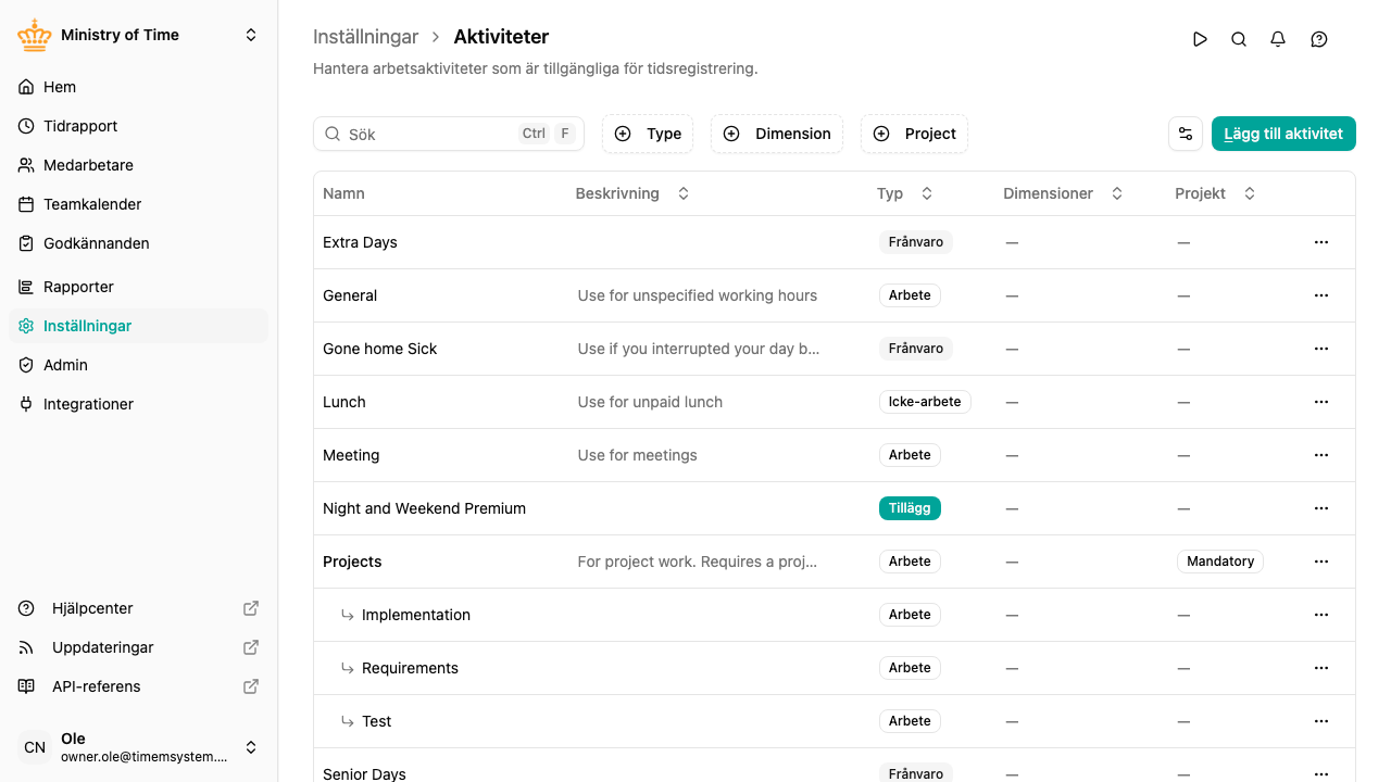 Aktivitetslistan med typer, nästlade aktiviteter och projektinställningar