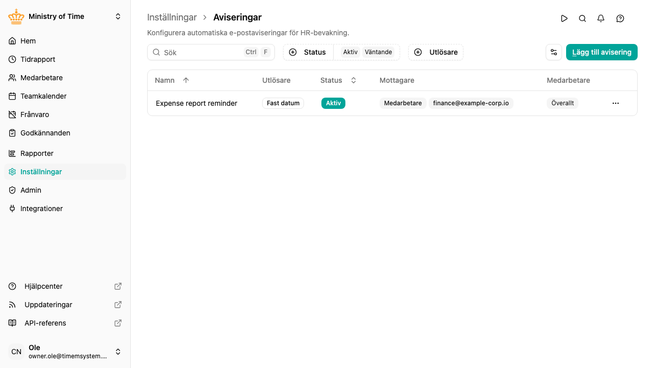 Lista över aviseringar