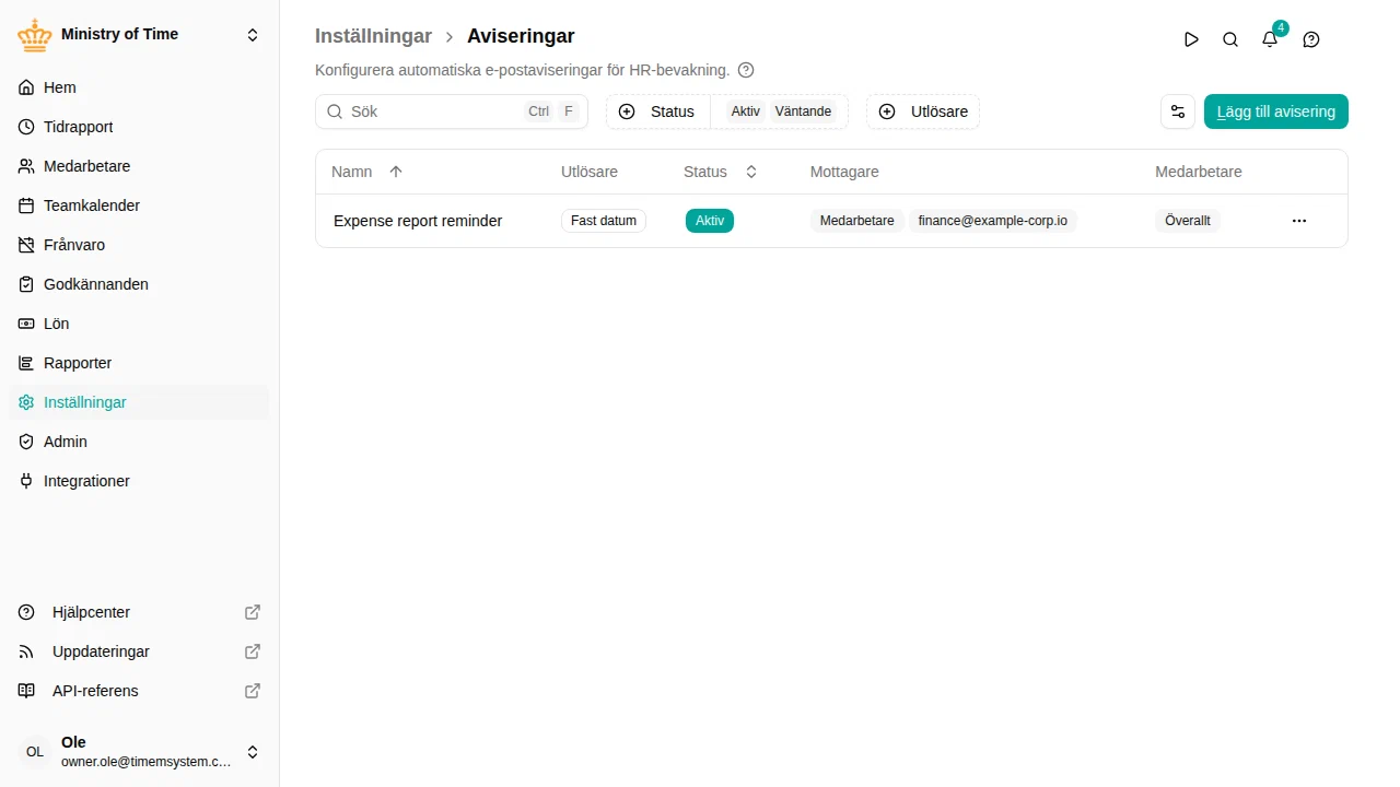 Lijst met adviezen