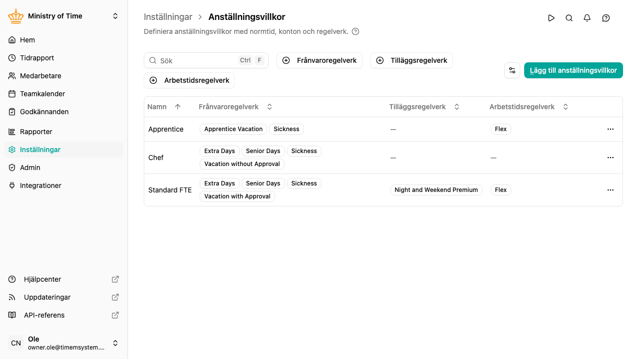 Lista över anställningsvillkor med åtgärder för att lägga till, redigera, kopiera, visa historik och radera